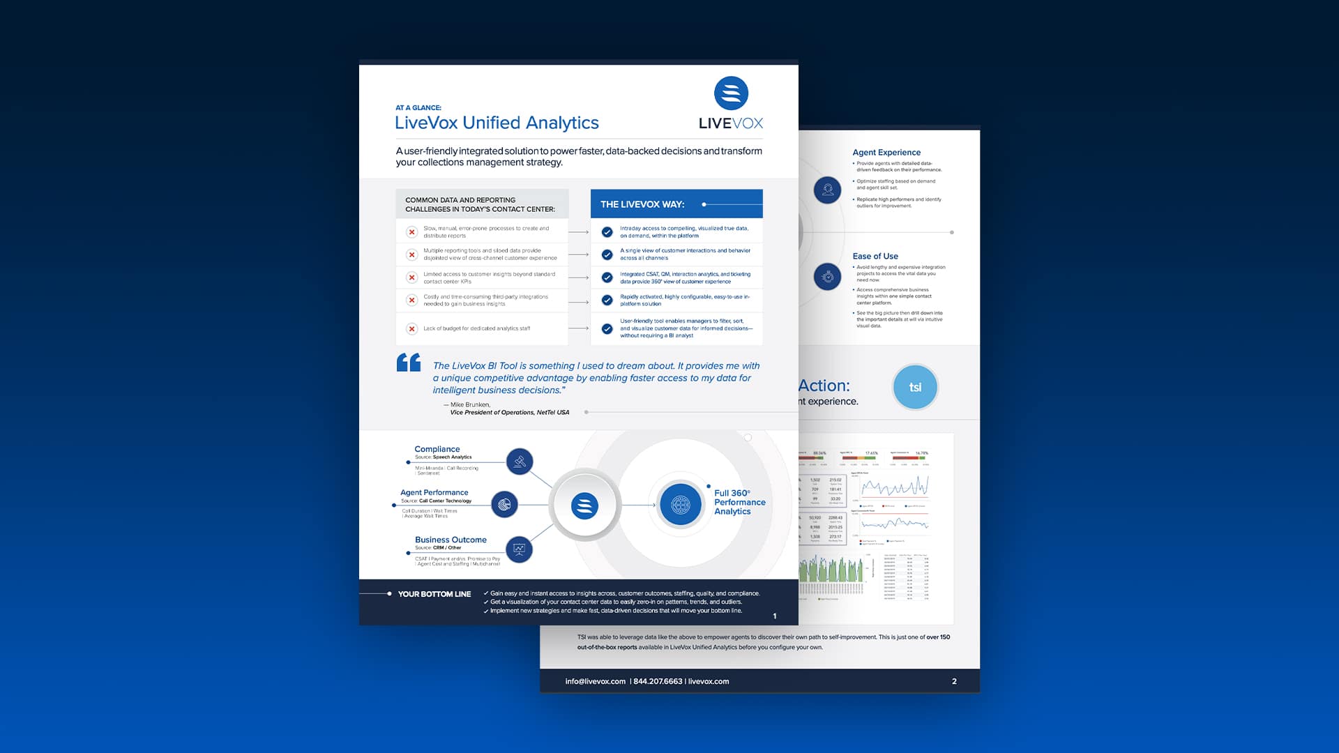 LiveVox [End-to-End SLA / Product Brief]