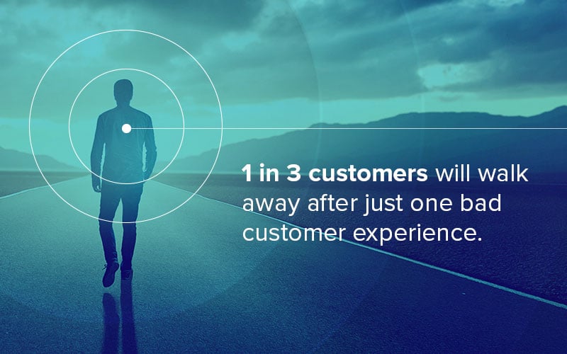 13 Stats that Prove Great Customer Experience Starts with a Smooth Agent Experience