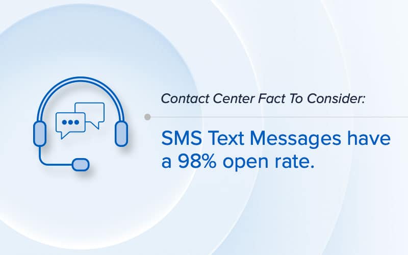 How to Make the Case for SMS in the Contact Center