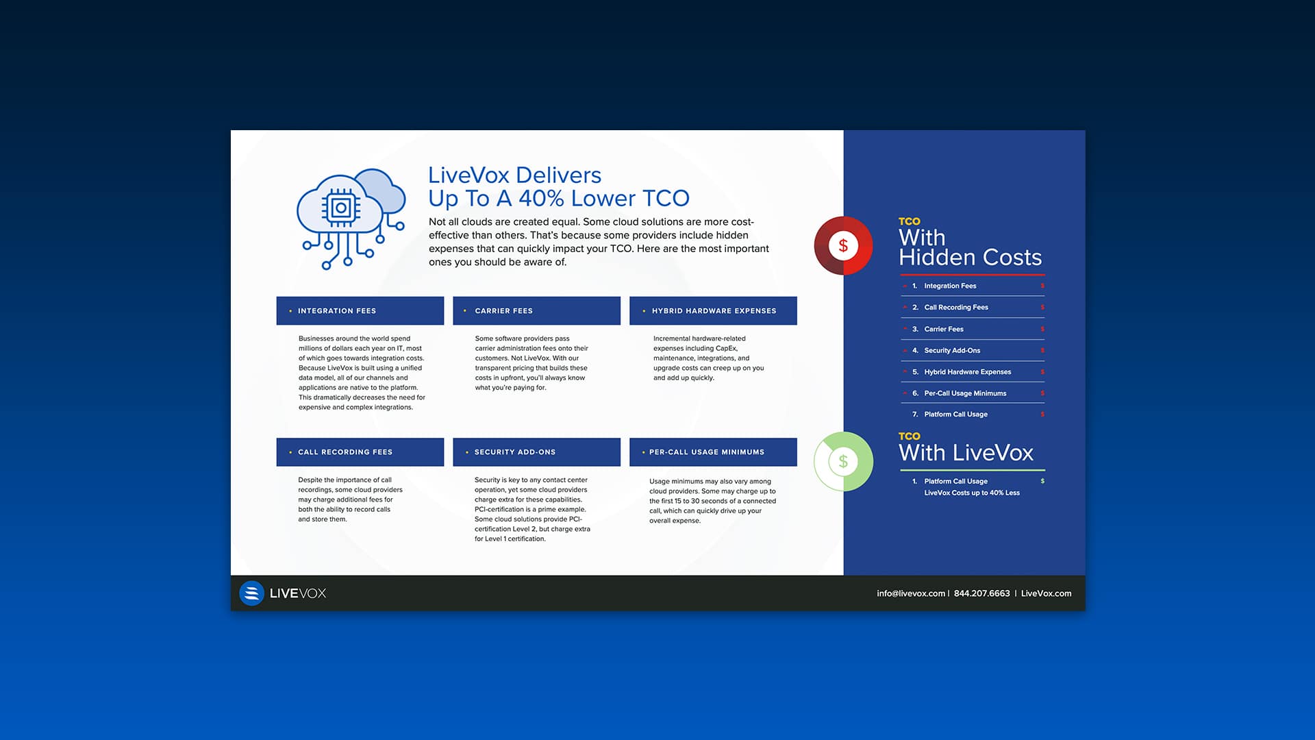 LiveVox Platform Brochure