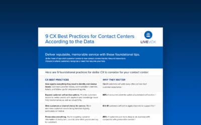 9 CX Best Practices for Contact Centers According to the Data