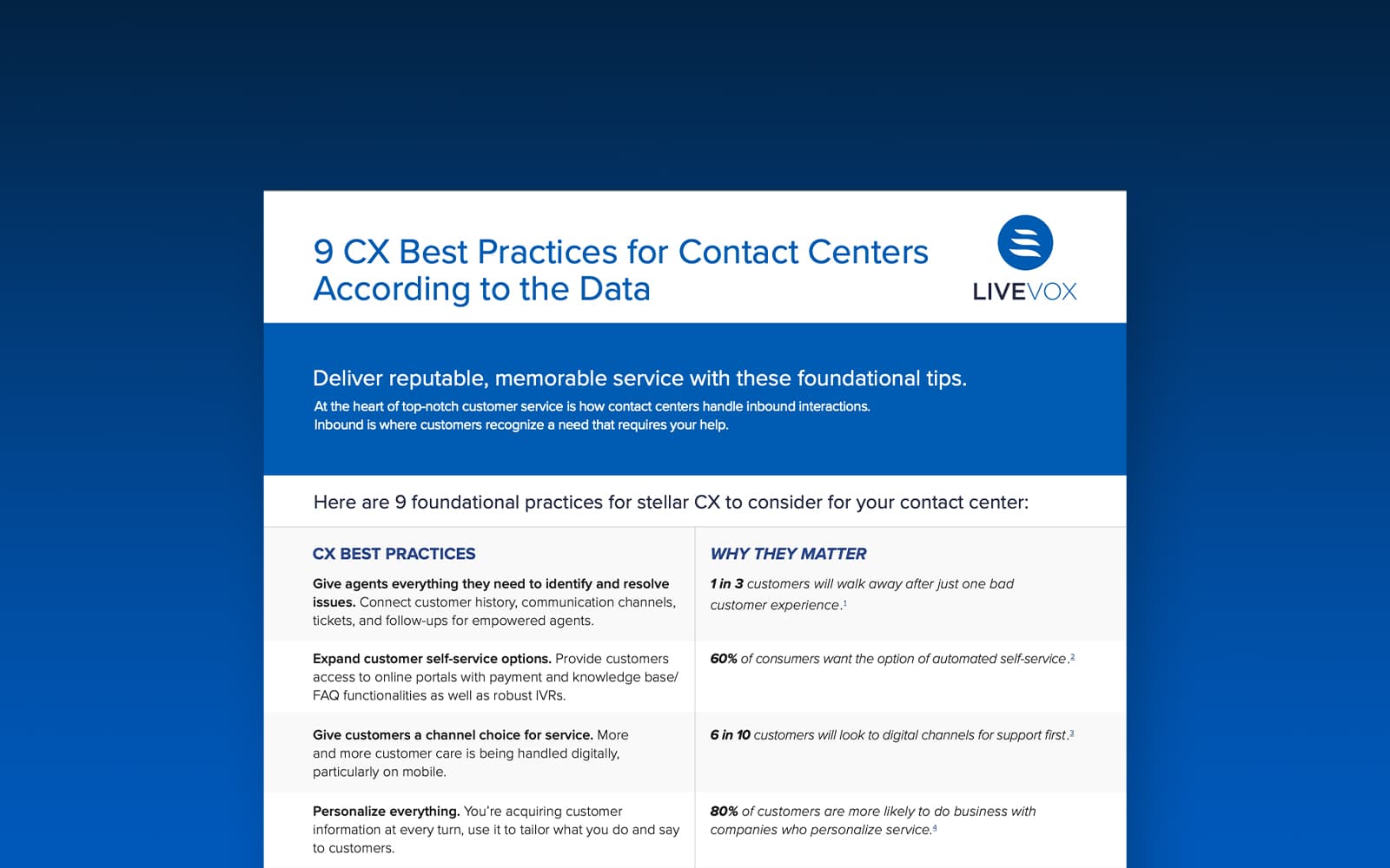 Tip Sheet: 9 CX Best Practices for Contact Centers According to the Data