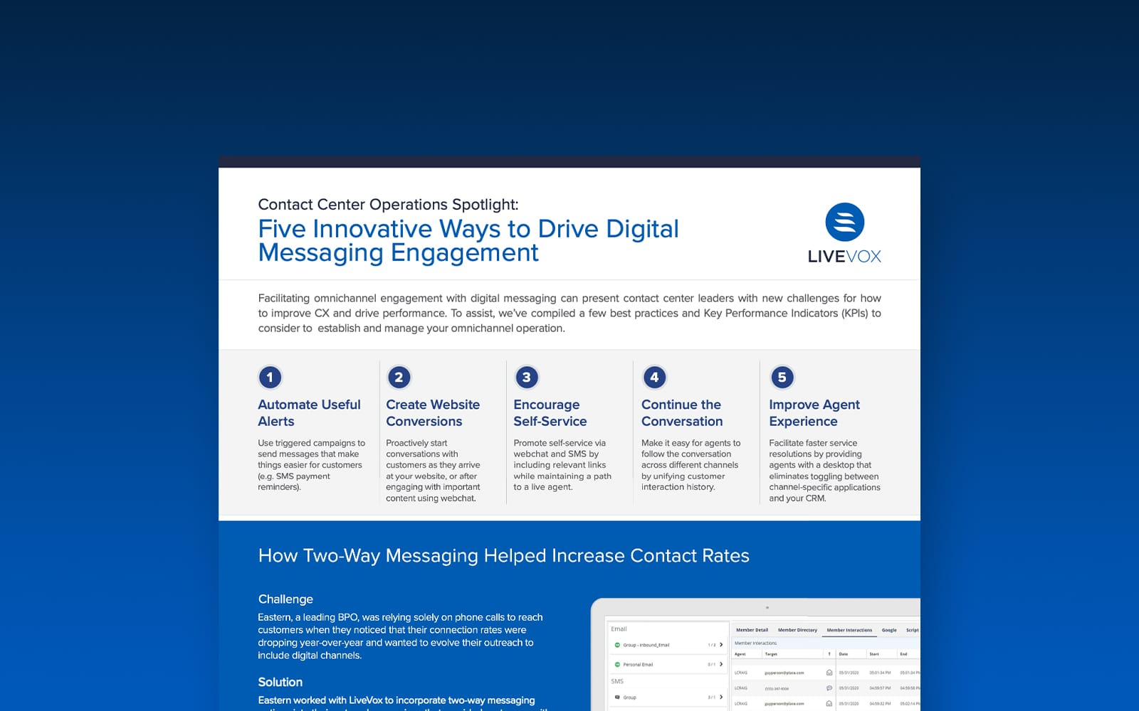 Operations Spotlight: 5 Ways to Drive Digital Messaging Engagement
