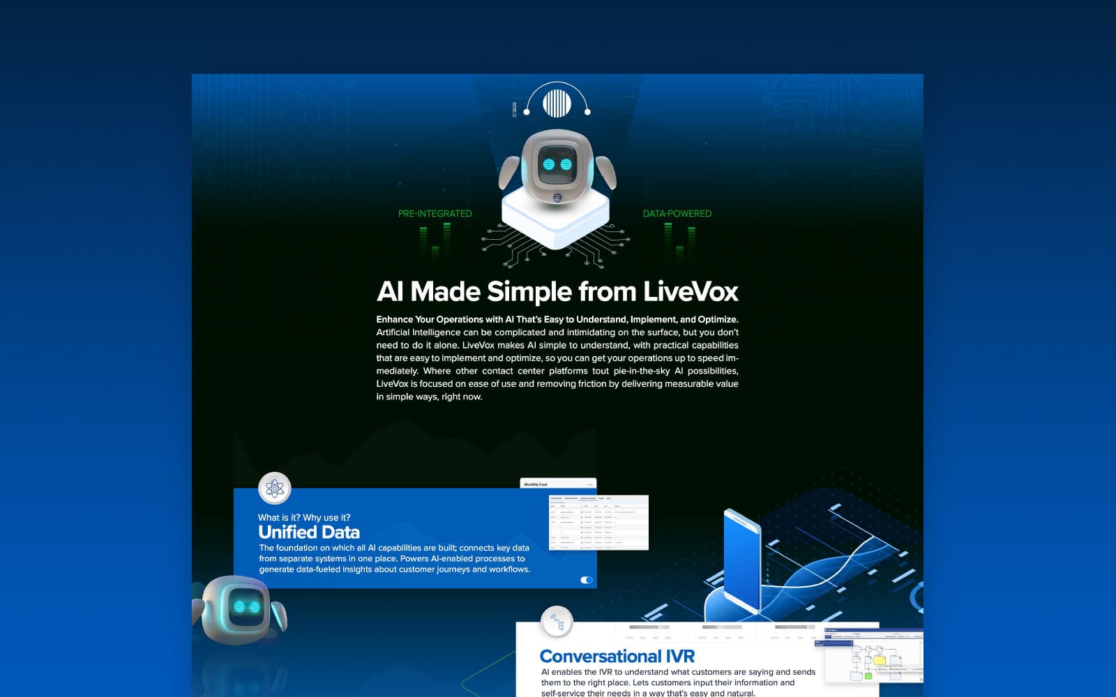 LiveVox [AI Made Simple / Download the Infographic]