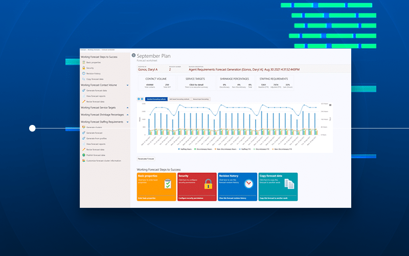 How Analytics Will Earn Contact Centers a Seat at the C-Suite Table