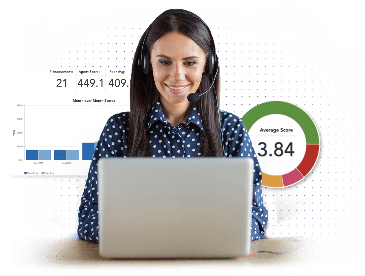 Use WFM to identify and improve performance centers