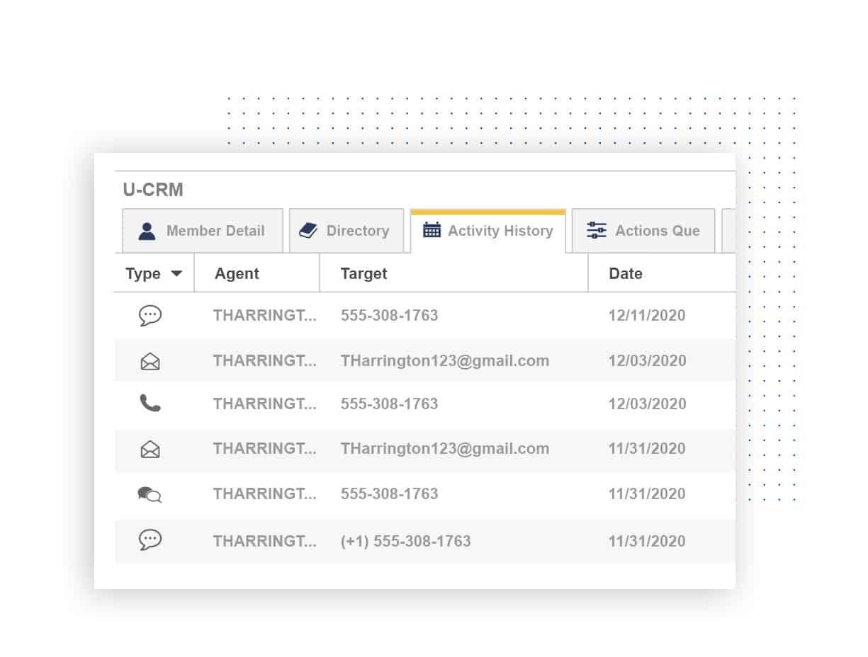 LiveVox crm  screen featuring SMS contacts