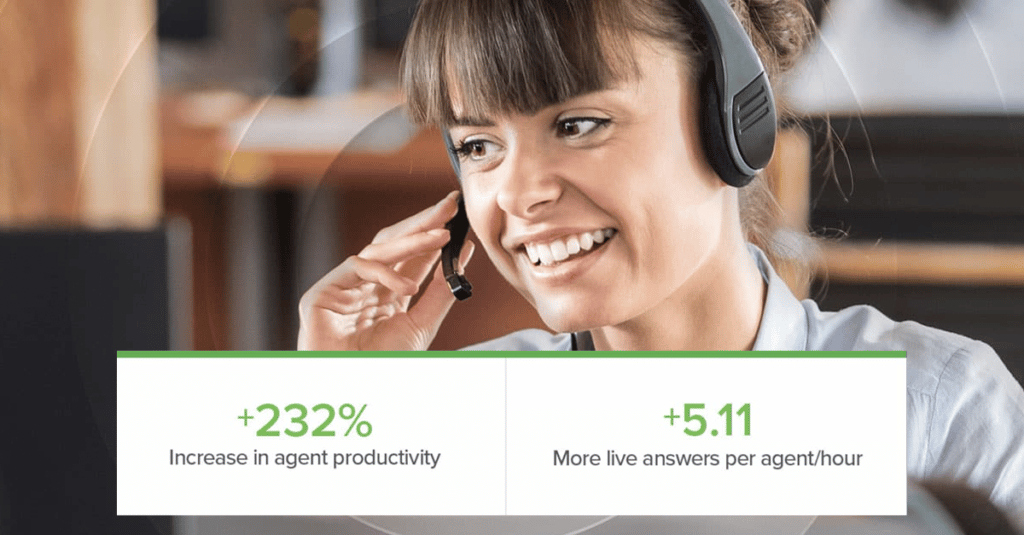 The Four Clouds Solution from LiveVox offers four different dialing options that align closely with call center team goals