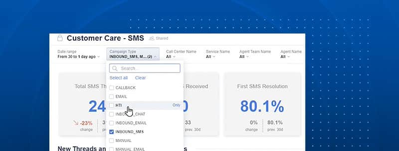 Obtaining business intelligence data from SMS interactions can help call center leadership identify various aspects of agent performance and customer needs